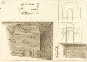 Reittisuunnitelman korotus tekijältä Jacques Callot