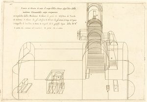 Madonnan haudan kirkon suunnitelma ja korkeus tekijältä Jacques Callot