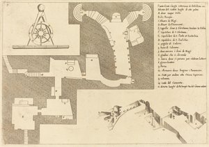 Suunnitelma kaikista Betlehemin tärkeistä paikoista tekijältä Jacques Callot