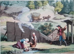 Hiilen valmistus Itävallassa, kuvitus Alexandre de Laborden teoksesta Voyage Pittoresque en Austria, julkaistu Pariisissa 1821 (värikaiverrus) tekijältä Jakob (after) Gauermann