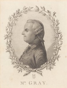  tekijältä James Basire