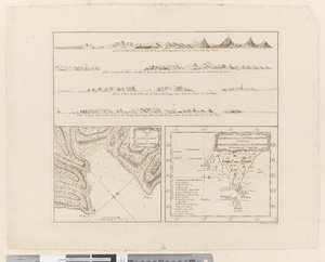 ii. (a) Neljä profiilia Terra del Fuegon rannikosta (b) Suunnitelma Success Baysta Strait le Mairessa (c) Kartta S.E. osa Terra del Fuegoa, kaiverrettu T. Borven ja J. Gibson
