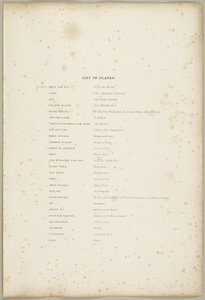Llista de plaques, de The Park i Forestfinnish tekijältä James Duffield Harding