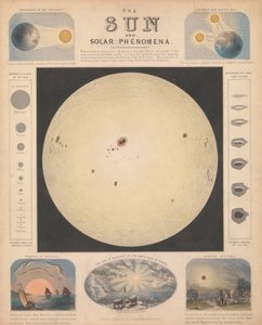 Aurinko ja auringon ilmiöt tekijältä James & Emslie John (1813 75) Reynolds