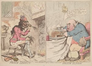 Ranskan vapaus ja brittiorjuus tekijältä James Gillray