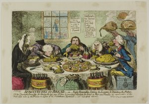 Leivän korvikkeet tekijältä James Gillray