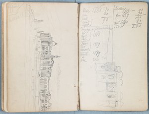 Sivuja Sketches for The Life of Our Lord Jesus Christ -albumista 1880-luvun lopulla (grafiitti ja pesu paperille) tekijältä James Jacques Joseph Tissot