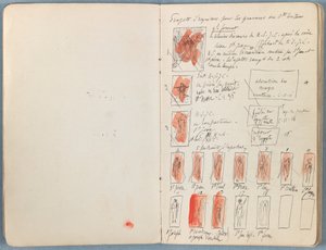 Sivuja Sketches for The Life of Our Lord Jesus Christ -albumista 1880-luvun lopulla (grafiitti ja pesu paperille) tekijältä James Jacques Joseph Tissot