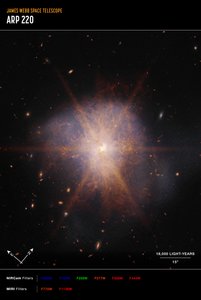 Arp 220 (NIRCam- ja MIRI-kompassikuva) tekijältä James Webb Space Telescope (NASA)