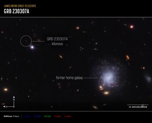 Kilonova ja isäntä Galaxy Compass -kuva tekijältä James Webb Space Telescope (NASA)