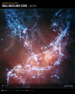 NGC 346 (MIRI-kompassikuva) tekijältä James Webb Space Telescope (NASA)