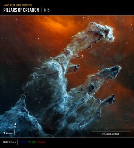 Luomisen pilarit (MIRI-kompassikuva) tekijältä James Webb Space Telescope (NASA)