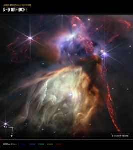 Rho Ophiuchi (NIRCam-kompassikuva) tekijältä James Webb Space Telescope (NASA)