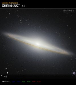 Galaxy Compass -hattu tekijältä James Webb Space Telescope (NASA)
