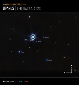 Uranus (NIRCam-kompassikuva) tekijältä James Webb Space Telescope (NASA)