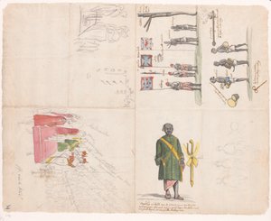 Kuningas Kandyn lähettiläiden vastaanotto, 1785 tekijältä Jan Brandes