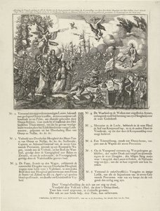 Allegoria Vilhelm IV:n nimittämisestä tasavallan kaupunginhaltijaksi, 1747 Ilokuva, joka on tehty kaikissa Steeden of the Seven -provinsseissa, nimittämällä (...) Willem Carel Henrik Friso (...) kaupunginhaltijaksi, kapteeniksi ja tekijältä Jan Smit (II)