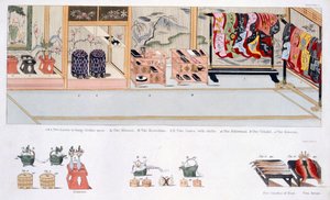 Japanilainen avioliittotulli, n. 1820 tekijältä Japanese School