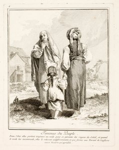Women of the People, levy kuusi julkaisusta Miscellaneous Clothing of the Northern Peoples