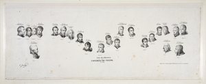 Wienin kongressin ministerien nimet, vuonna 1815, pub. 1815