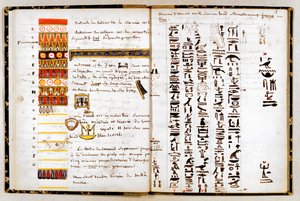 Hieroglyfit Jean-Francois Champollionin muistikirjassa, c1806-1832
