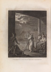 Luonnonsähkön kokeilu, 1760-luvun alku. tekijältä Jean Michel Moreau the Younger the
