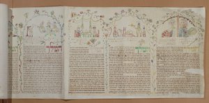 Esterin kirja, n. 1793 (muste ja wc paperilla) tekijältä Jewish School