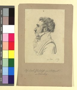 Carl Alexander von Heideloff (1789-1865), taidemaalari, arkkitehti tekijältä Johann Adam Klein
