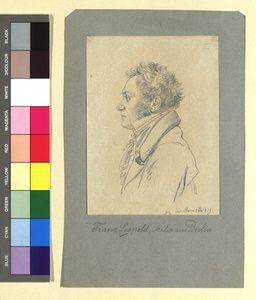  tekijältä Johann Adam Klein