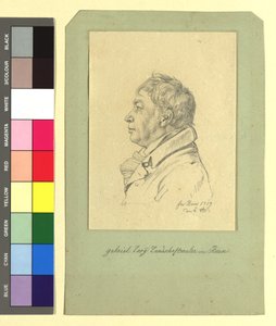  tekijältä Johann Adam Klein