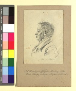  tekijältä Johann Adam Klein