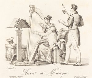 Musiikkitunti Musiikkitunti. tekijältä Johann Anton André