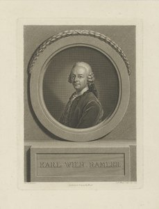 Karl Wilhelm Ramlerin muotokuva 1725-1798, 1774.