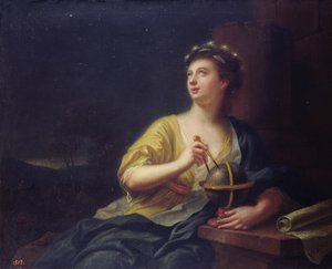 Urania-museo, 1782