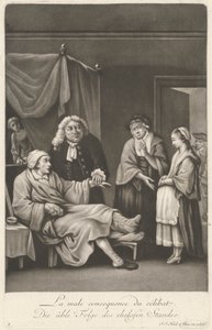 Selibaatin paha seuraus tekijältä Johann Jacobus Haid