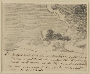 Pilvitutkimus (Alexander Cozens Engravings of Skiesin mukaan), n. 1822-23 (grafiitti paperille) tekijältä John Constable