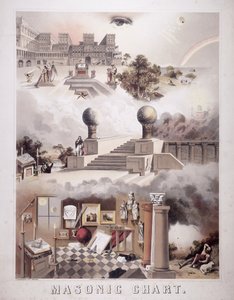 Vapaamuurarien kartta, 1866