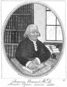 John Brown, skotlantilainen lääkäri, 1791 tekijältä John Kay