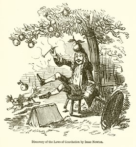 Isaac Newtonin gravitaatiolain löytäminen