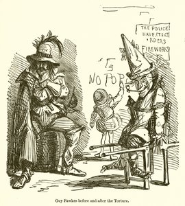 Guy Fawkes ennen ja jälkeen kidutuksen
