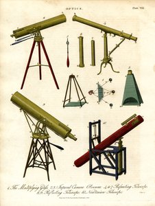 1800-luvun optiset instrumentit tekijältä John Pass