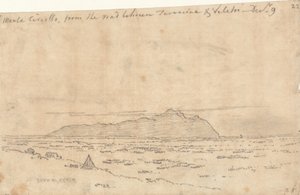 Monte Circeo Terracinan ja Velletrin väliseltä tieltä käsin tekijältä John Robert Cozens
