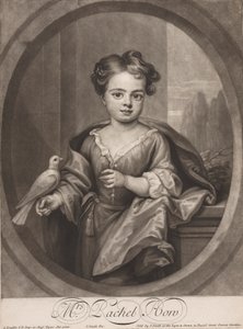 Rouva Rachel How tekijältä John Smith
