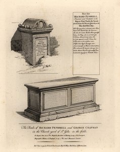 Royalisti Richard Penderelin (k tekijältä John Thomas Smith