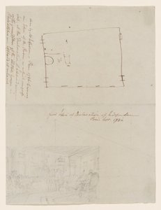 Ensimmäinen idea itsenäisyysjulistuksesta, Pariisi, syyskuu 1786 tekijältä John Trumbull