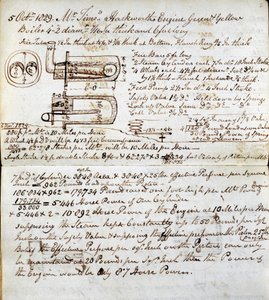 Sans Pareilin tiedot Rastricks-muistikirjasta, Rainhill Trials, 1829 tekijältä John Urpeth Rastrick