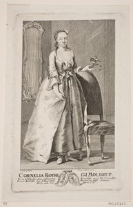 Cornelia Rothe tekijältä Jonas Haas