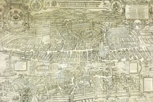 Näkymäsuunnitelma Zürichistä, 1576 tekijältä Jos Murer