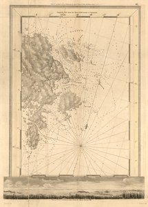 Atlantic Neptune julkaistiin Ison-Britannian kuninkaallisen laivaston käyttöön tekijältä Joseph F. W. Des Barres