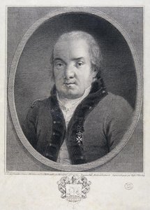 Arkkitehti Giacomo Quarenghin muotokuva 1744-1817, 1700-luvun loppu. tekijältä Joseph Saunders